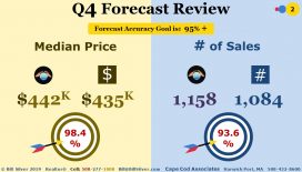 Market Forecast 2019 Q1 (2)